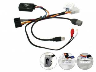Connects2 CTSTY006.2