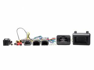 Connects2 CTSBU002