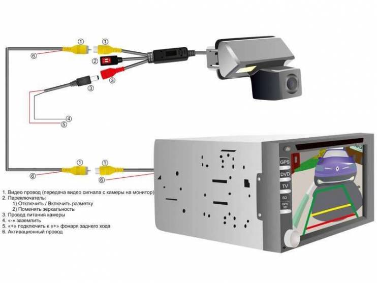 CCD штатная камера заднего вида с динамической разметкой AVIS Electronics AVS326CPR для HYUNDAI SOLARIS HATCH / RIO III HATCH (2012-...) (#030)