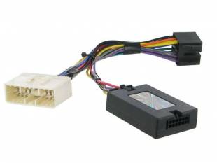 Connects2 CTSSY002.2