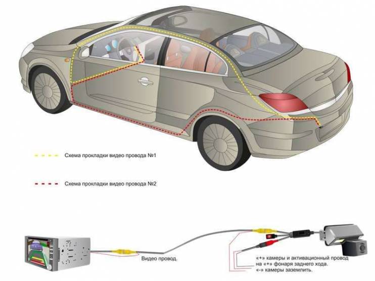 CCD штатная камера заднего вида с динамической разметкой AVIS Electronics AVS326CPR для PEUGEOT 301 (#140)