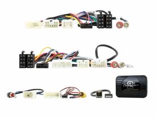 Connects2 CTSTY008.2