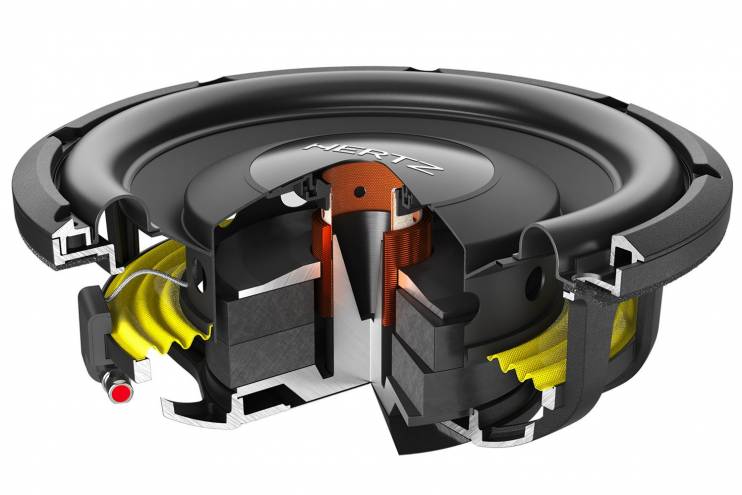 Hertz MPS 250 S2