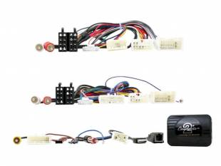 Connects2 CTSTY009.2