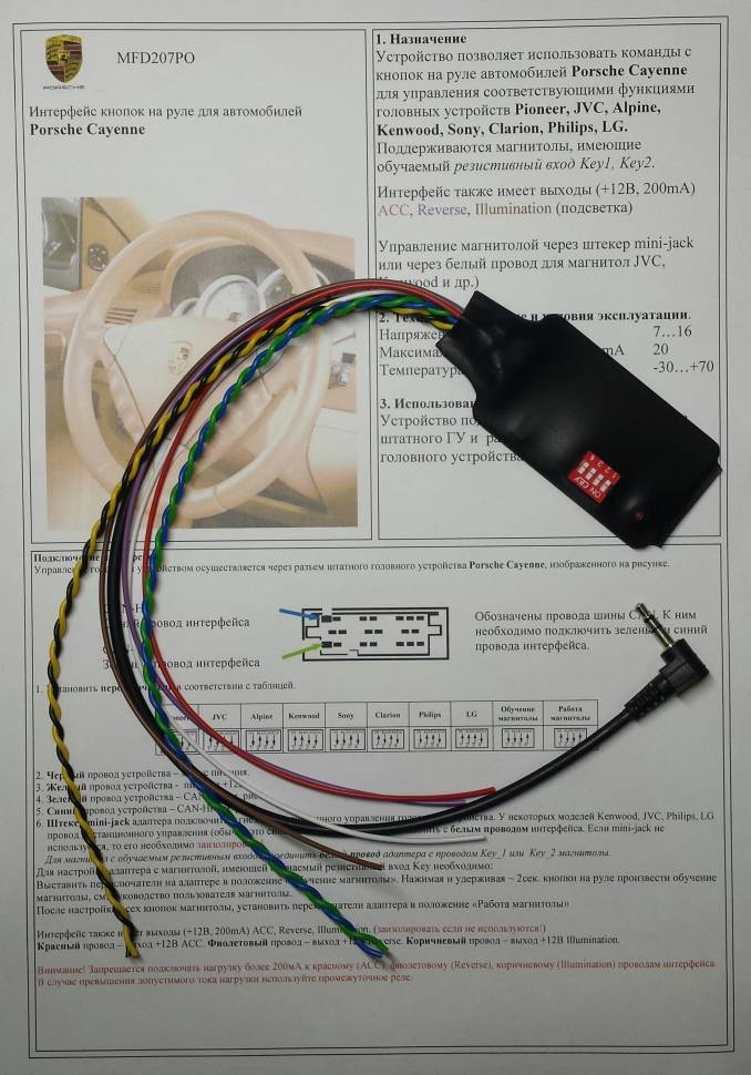 Zexma MFD207PO