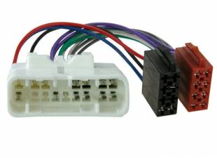 Incar ISO CHE-13