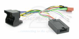 Connects2 CTSVW014.2