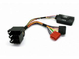Connects2 CTSNS007.2