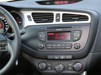 Incar RKIA-N29