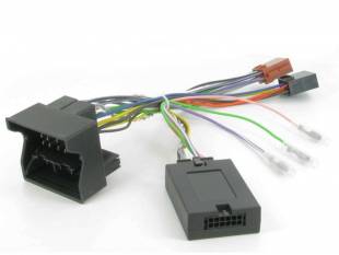 Connects2 CTSPG008.2