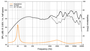 Hertz HMX 8 S-LD-SW
