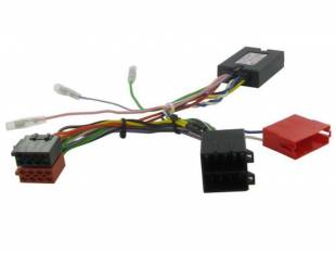 Connects2 CTSPO001.2